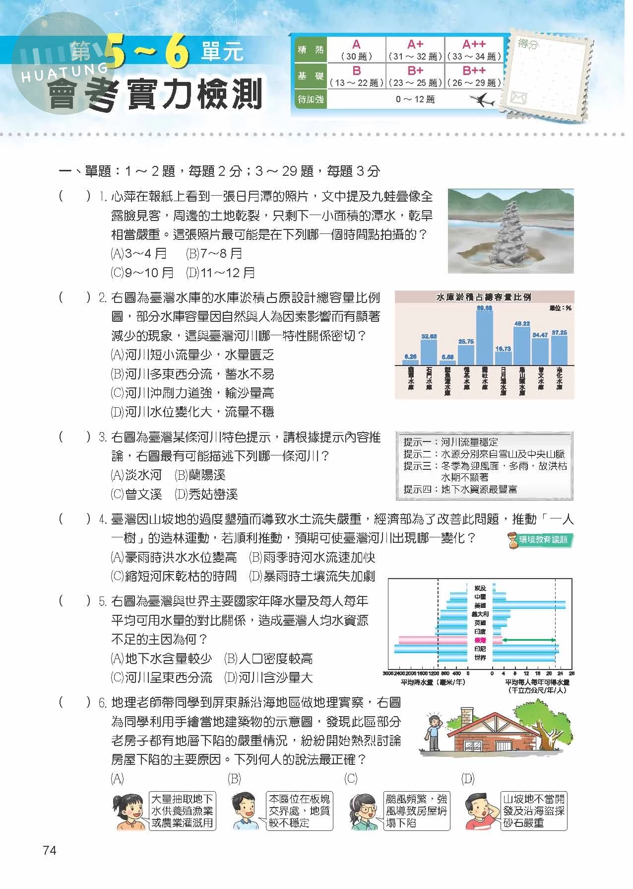 奇鼎國中 康版課堂精華集 地理1 