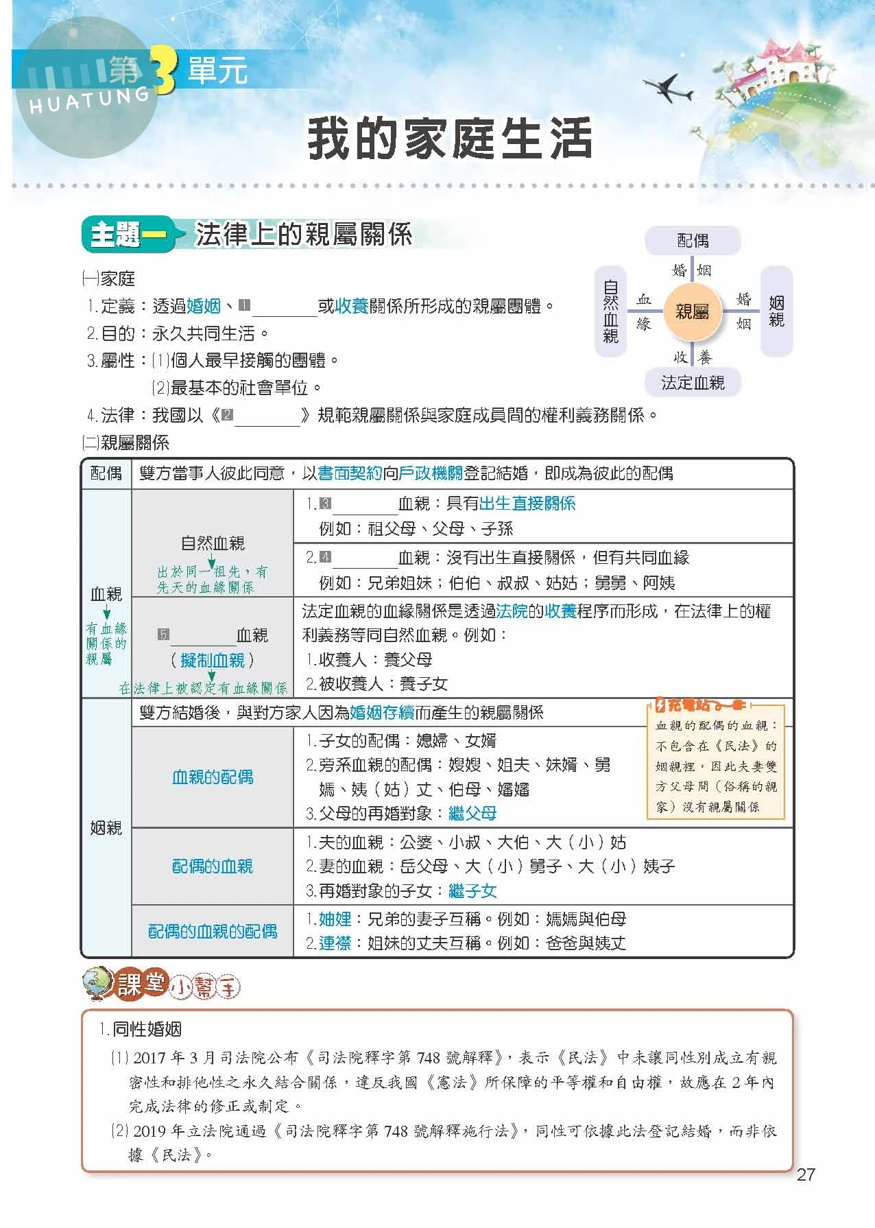 奇鼎國中 康版課堂精華集 公民1 