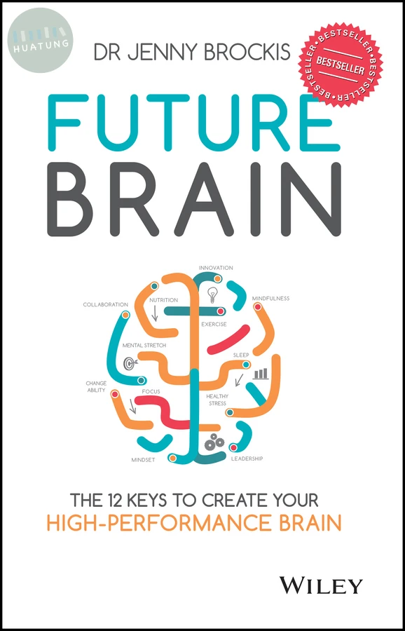 Future Brain 