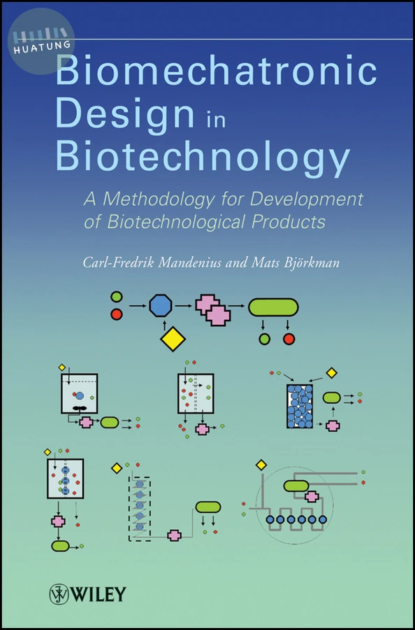 Biomechatronic Design in Biotechnology 