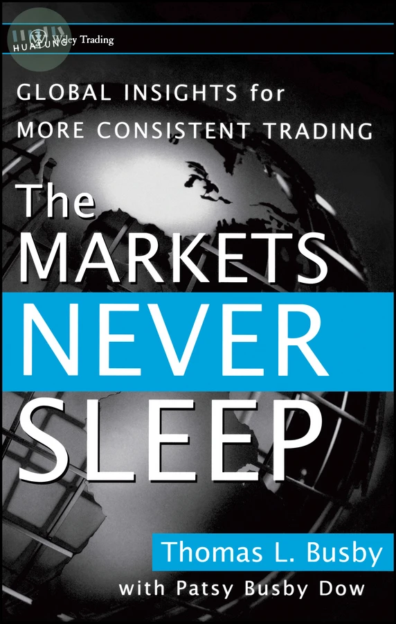 The Markets Never Sleep 