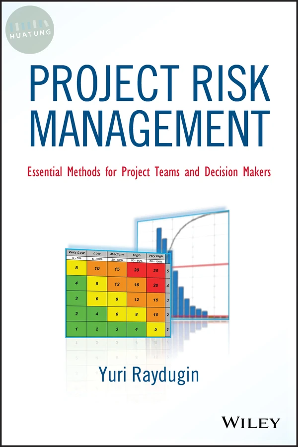 Project Risk Management 
