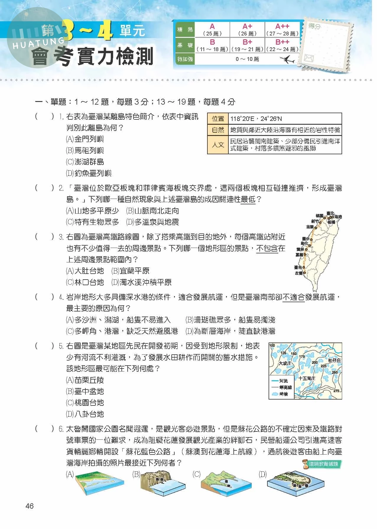 奇鼎國中 翰版課堂精華集 地理1 