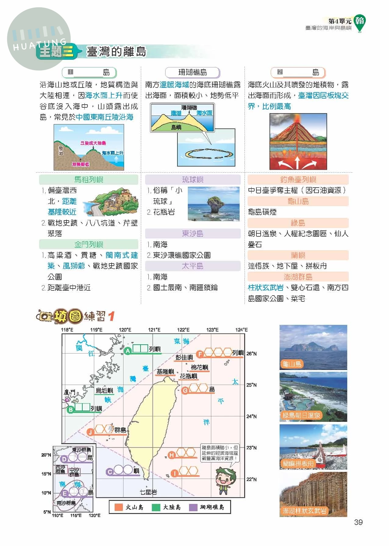 奇鼎國中 翰版課堂精華集 地理1 