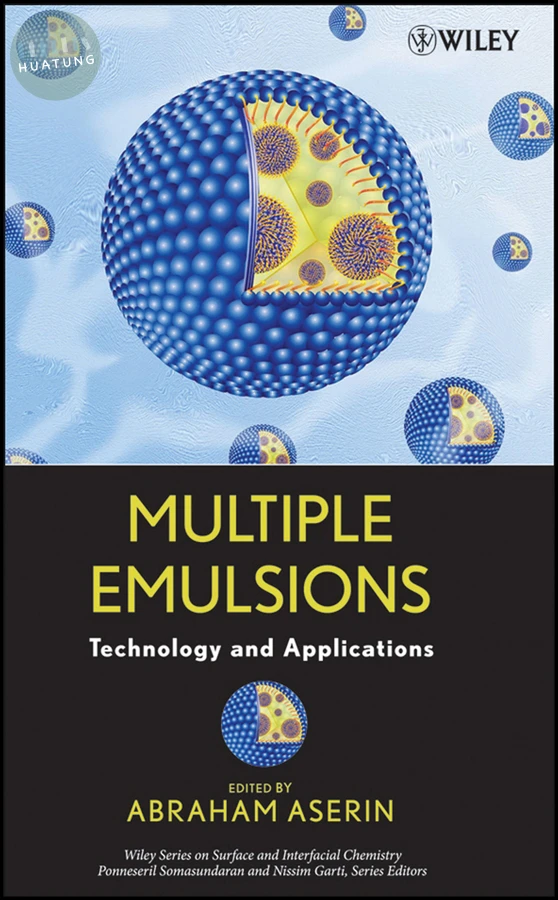 Multiple Emulsion 