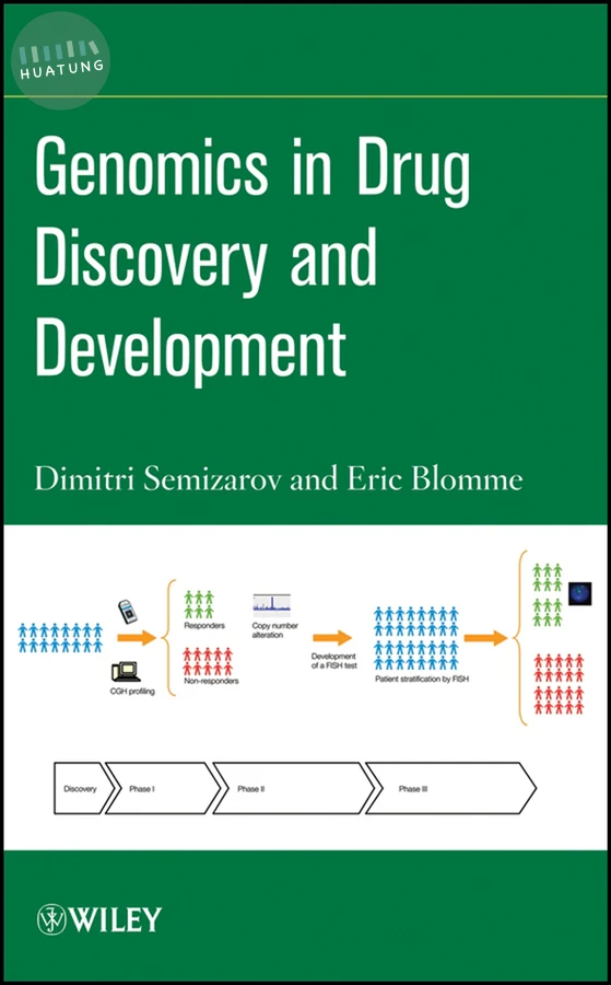 Genomics in Drug Discovery and Development 
