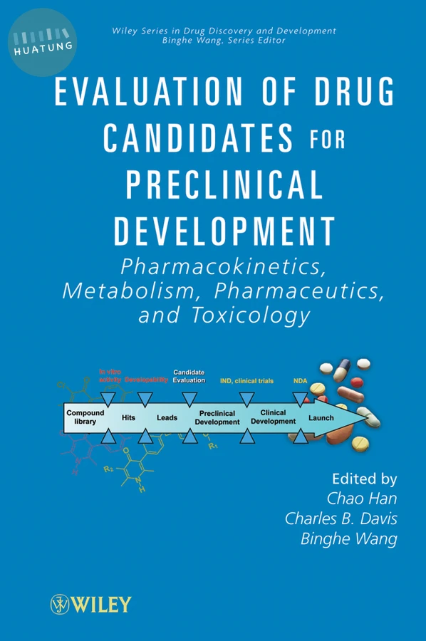 Evaluation of Drug Candidates for Preclinical Development 