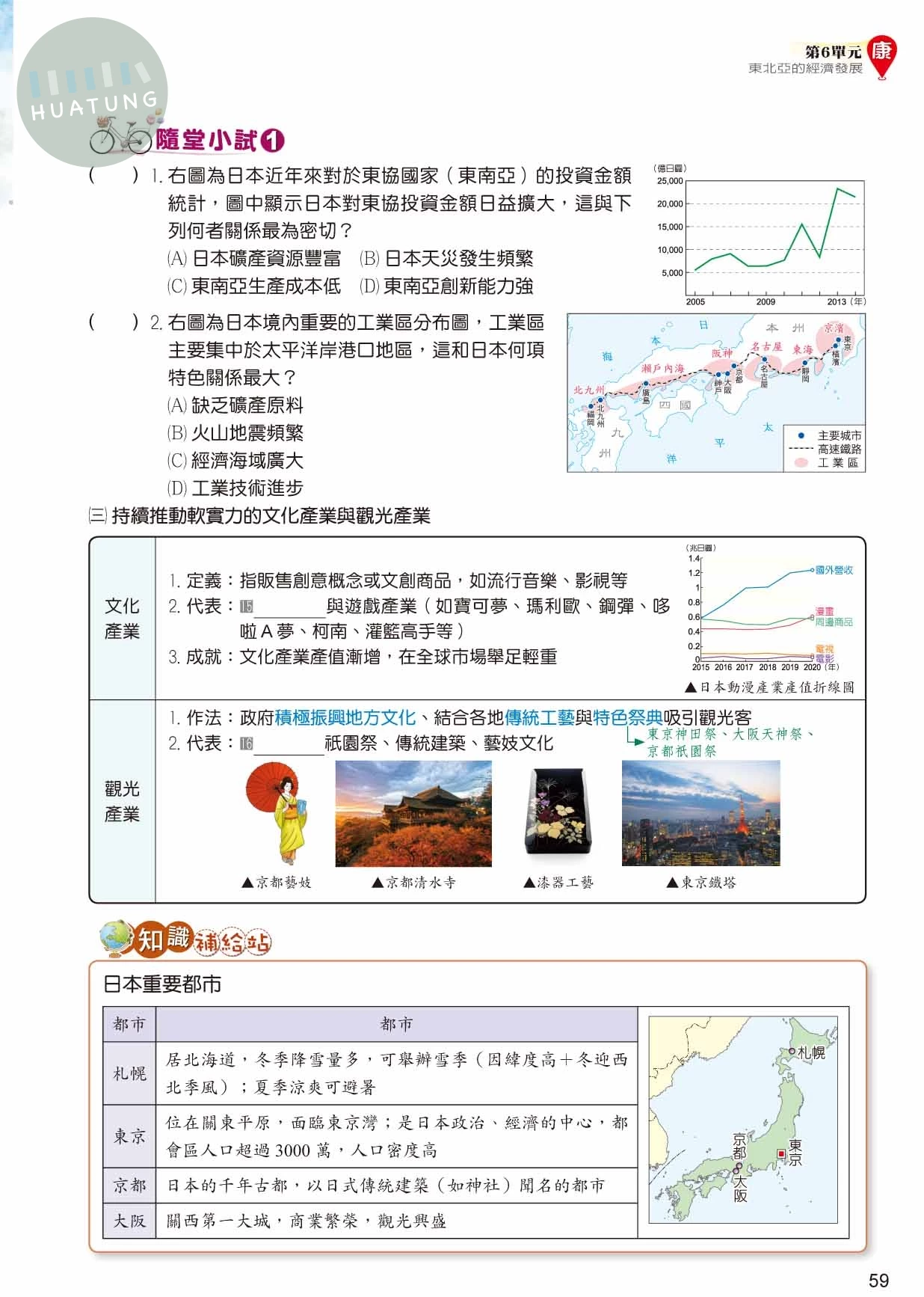 奇鼎國中 康版課堂精華集 地理3 