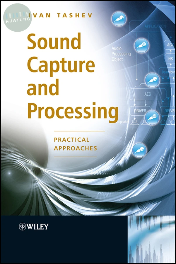 Sound Capture and Processing 