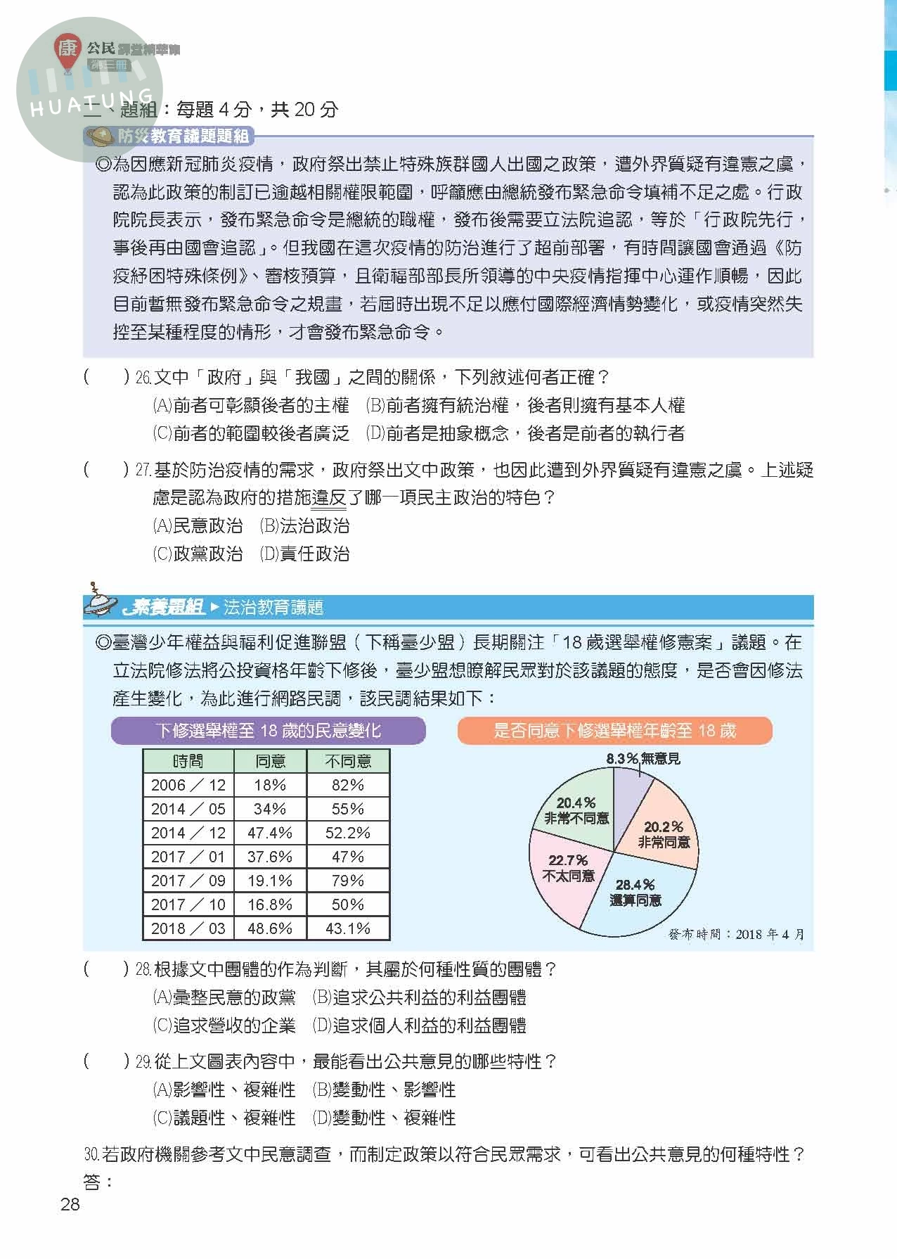 奇鼎國中 康版課堂精華集 公民3 