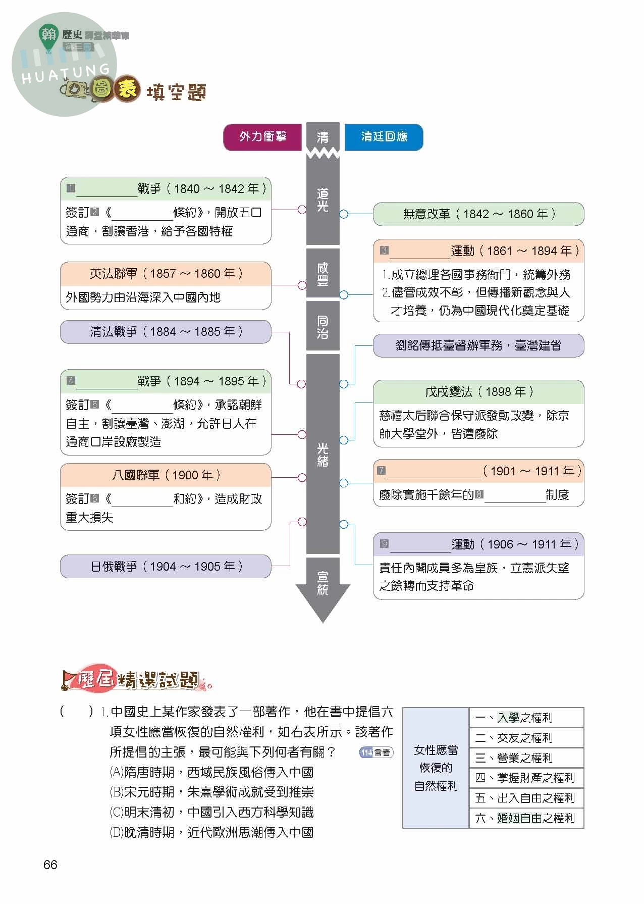 奇鼎國中 課堂精華集歷史(3)翰版 