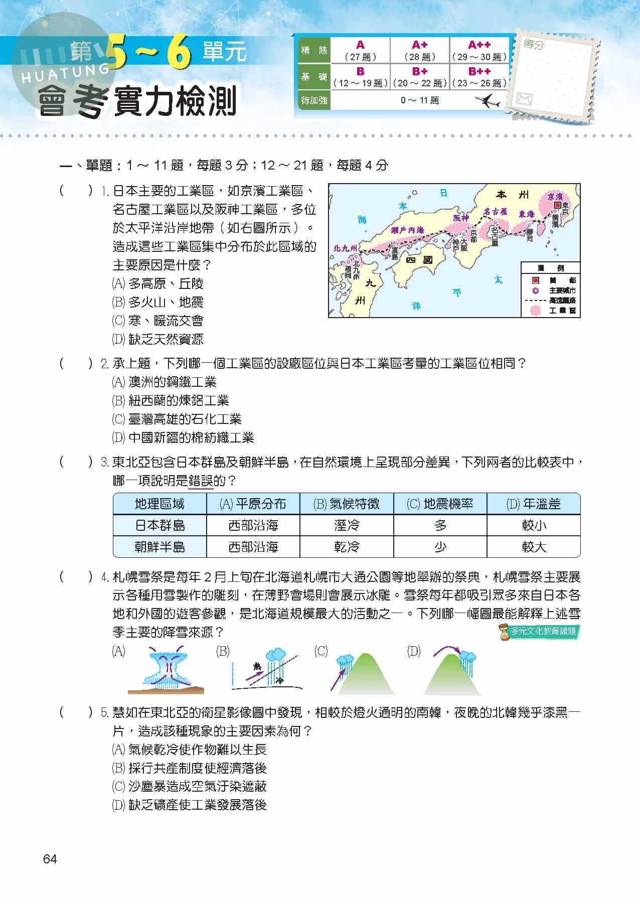 奇鼎國中 課堂精華集地理(3)翰版 