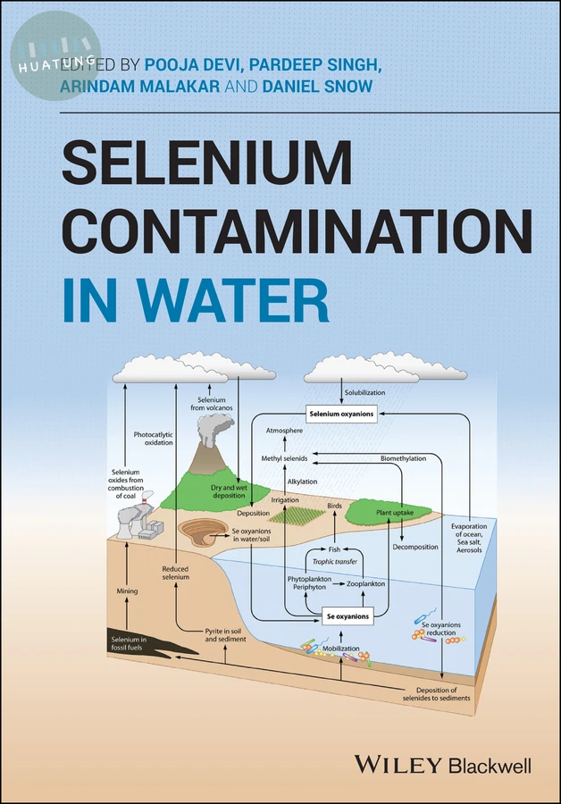 Selenium Contamination in Water 