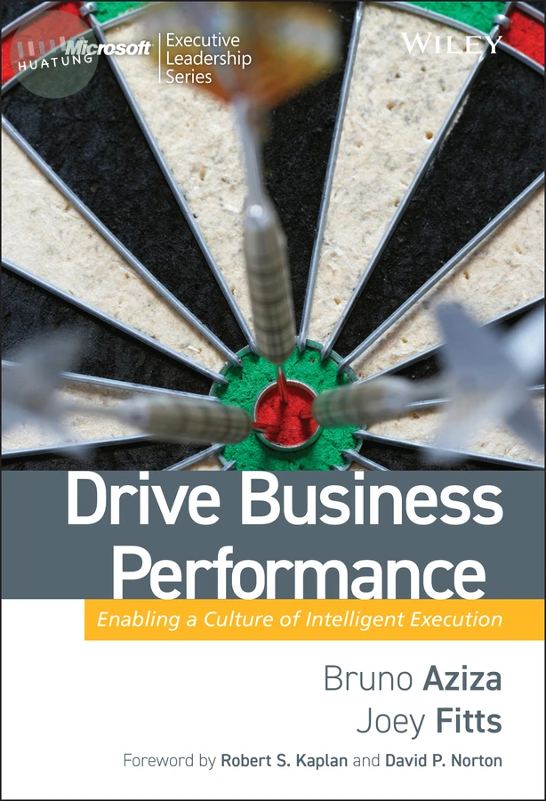 Drive Business Performance 